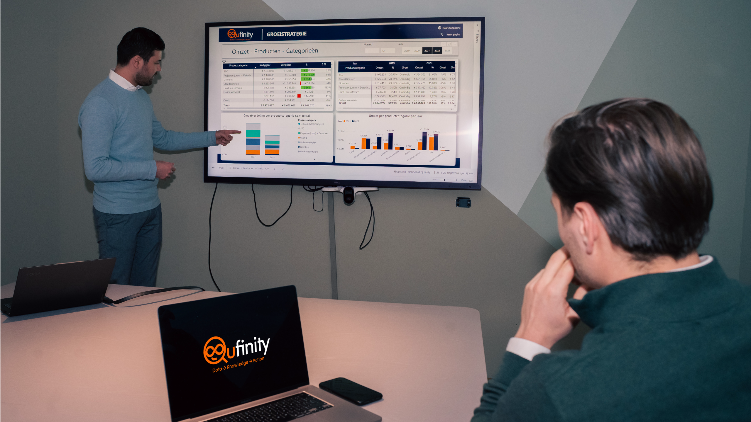 Bedrijfswaardering Rotterdam Qufinity Lars de Bruin Register Valuator