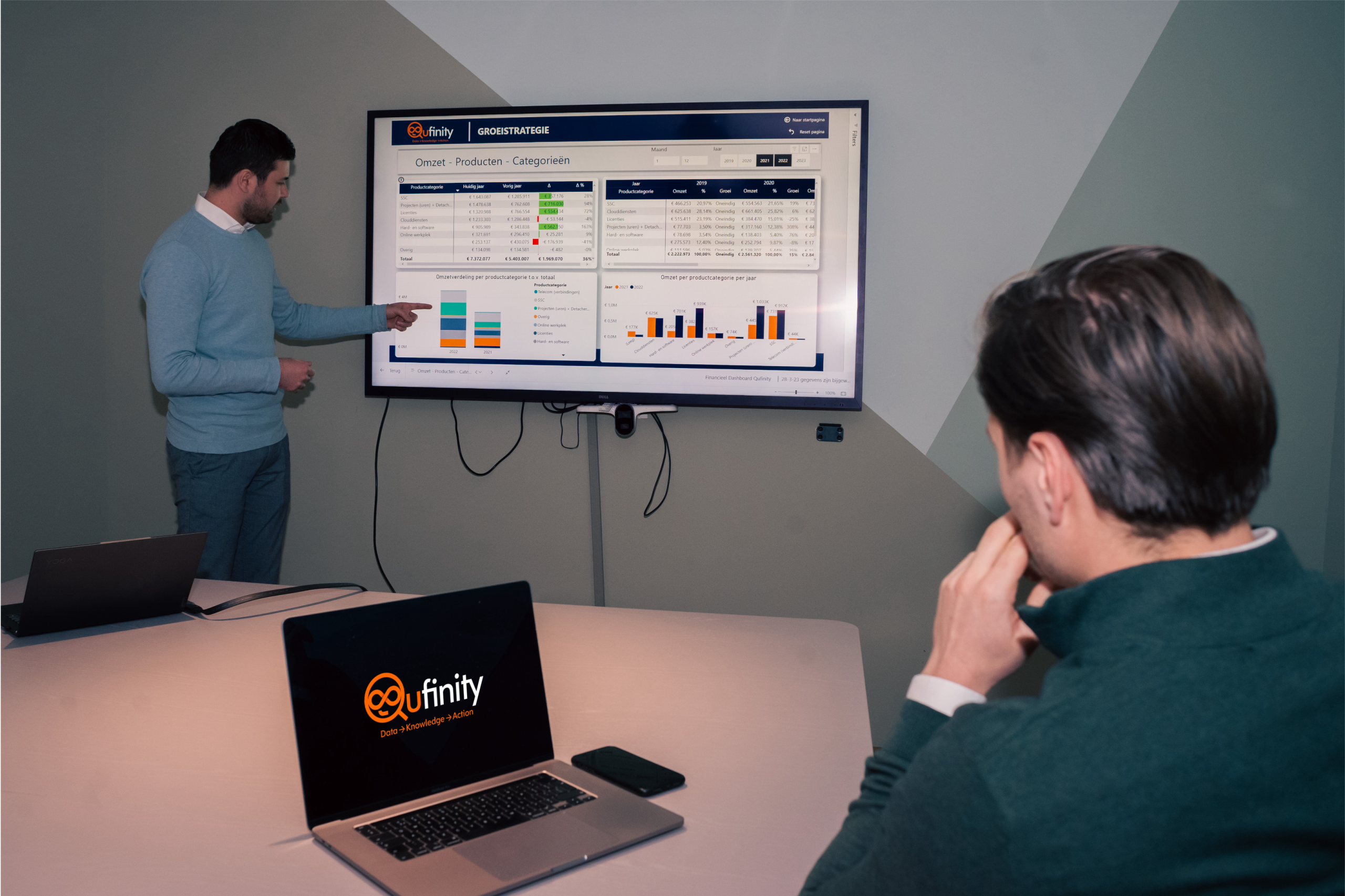 Bedrijfswaardering Rotterdam Qufinity Lars de Bruin Register Valuator