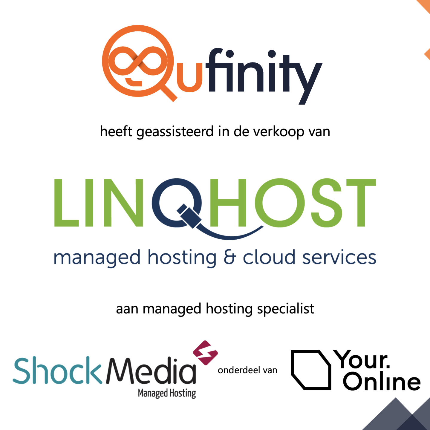 Qufinity LinQhost verkoop aan ShockMedia Your.Online M&A Deal