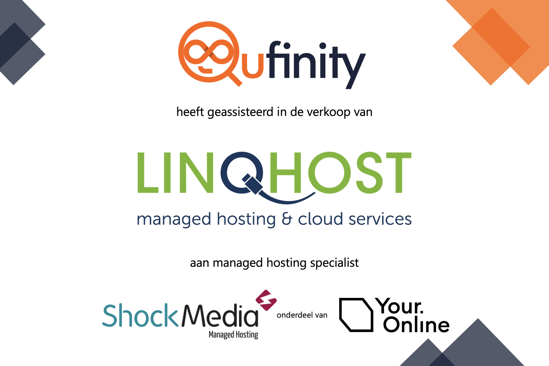 Qufinity LinQhost verkoop aan ShockMedia Your.Online M&A Deal