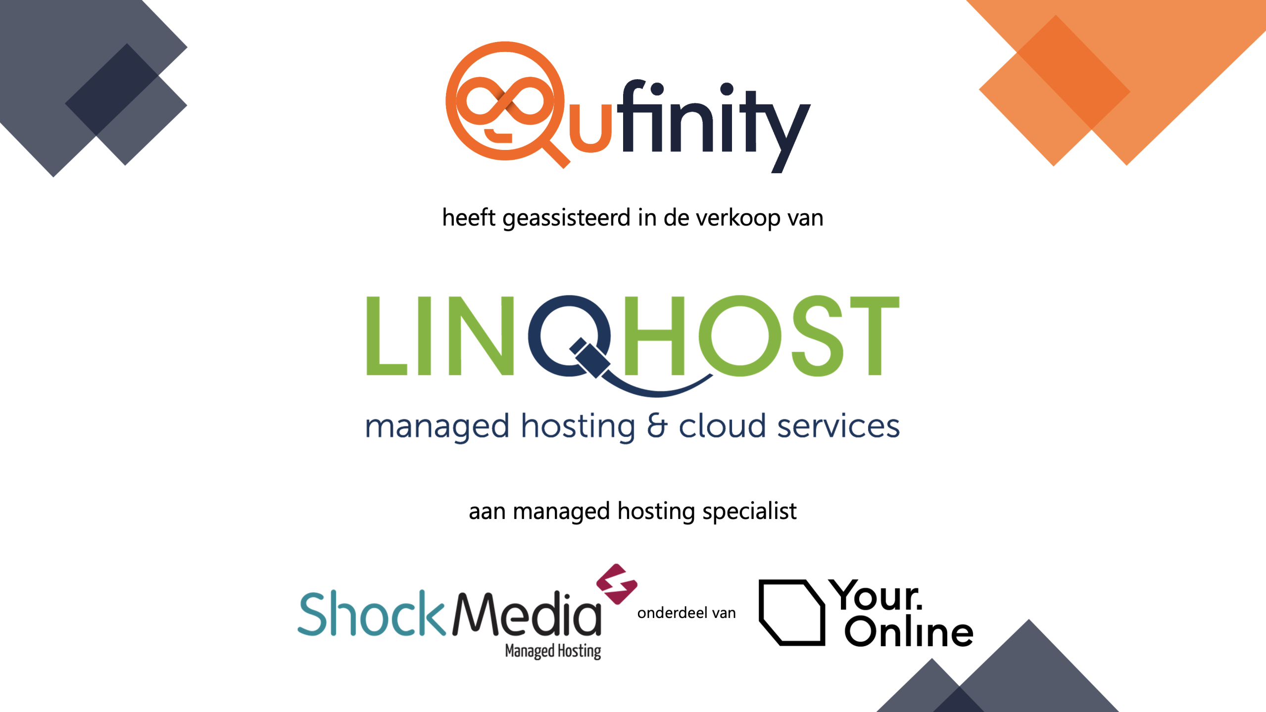 Qufinity LinQhost verkoop aan ShockMedia Your.Online M&A Deal
