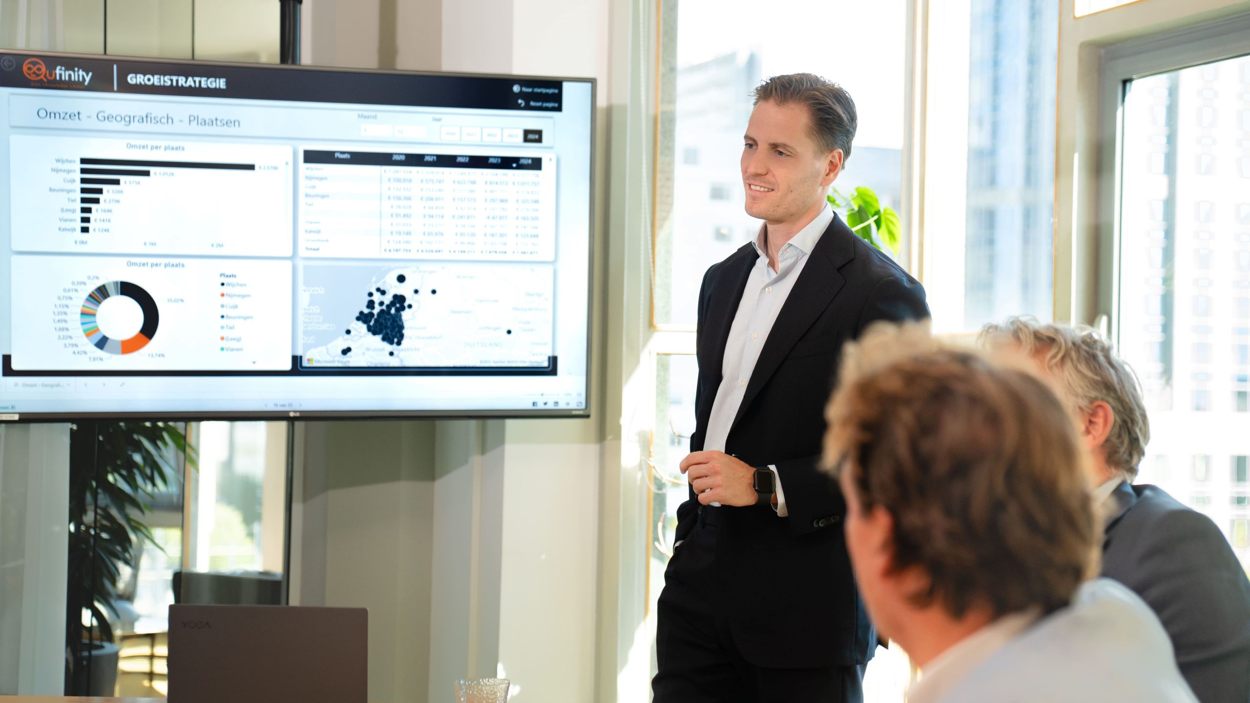 Qufinity QuScan Dashboards Wessel