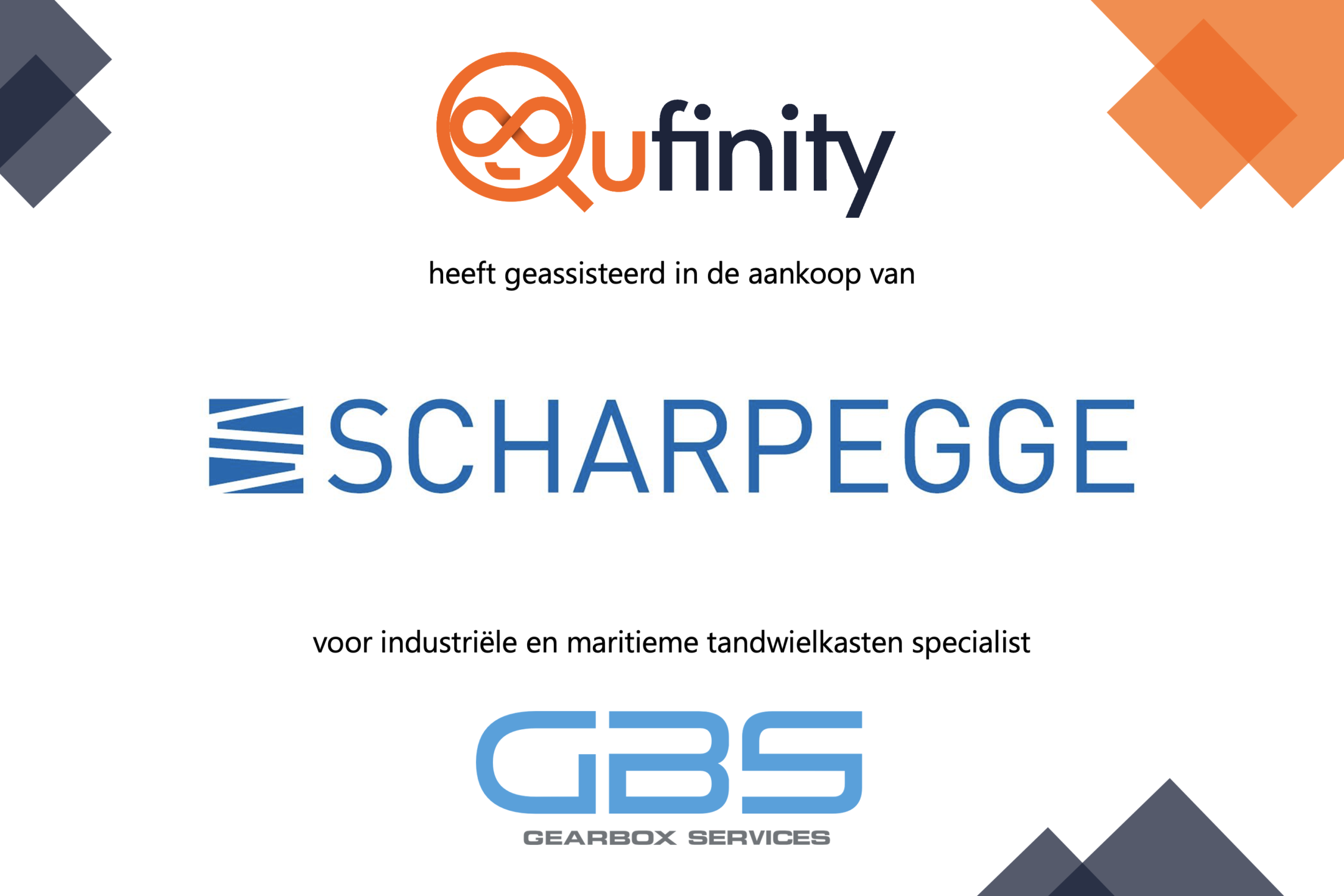 Qufinity Scharpegge aankoop voor GBS Gearbox M&A Deal