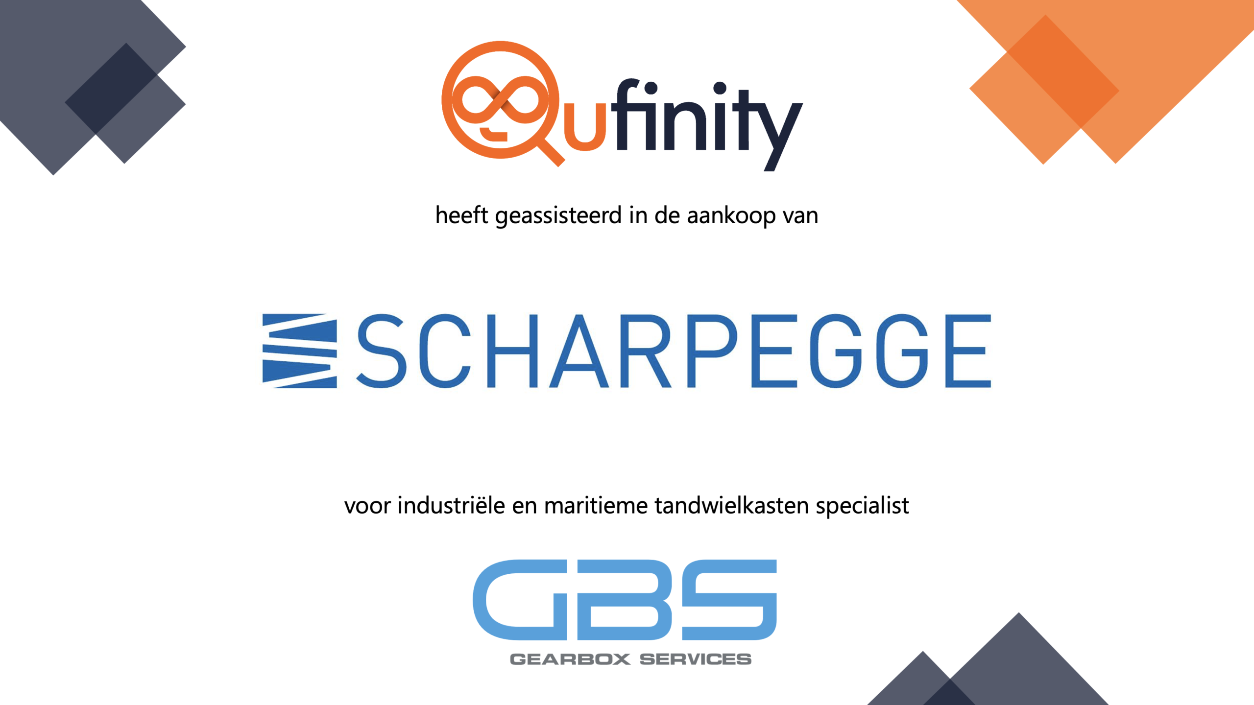 Qufinity Scharpegge aankoop voor GBS Gearbox M&A Deal